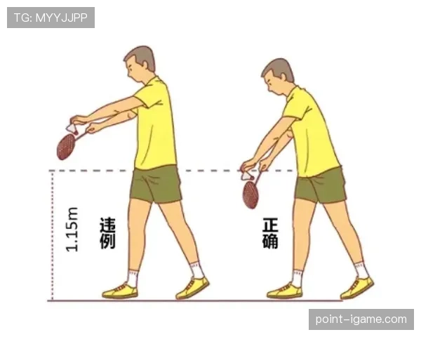新手必看!如何正确理解“延误比赛违例”及其判罚标准 新手必看!如何正确理解“延误比赛违例”及其判罚标准