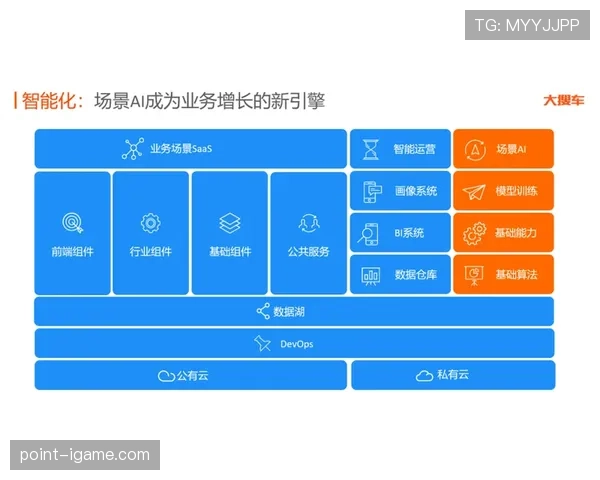 托雷斯与吉鲁转化率分化背后的单点驱动机制解析