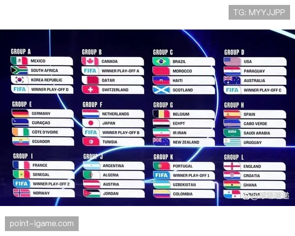 2026世界杯美国队赛程分析与主场优势能否创造历史最佳战绩