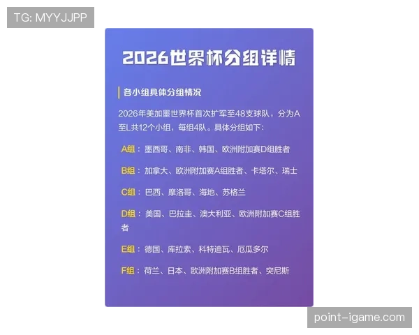 2026世界杯32强阶段为什么备受关注