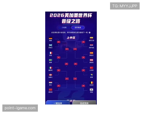 2026世界杯球队如何锁定晋级资格