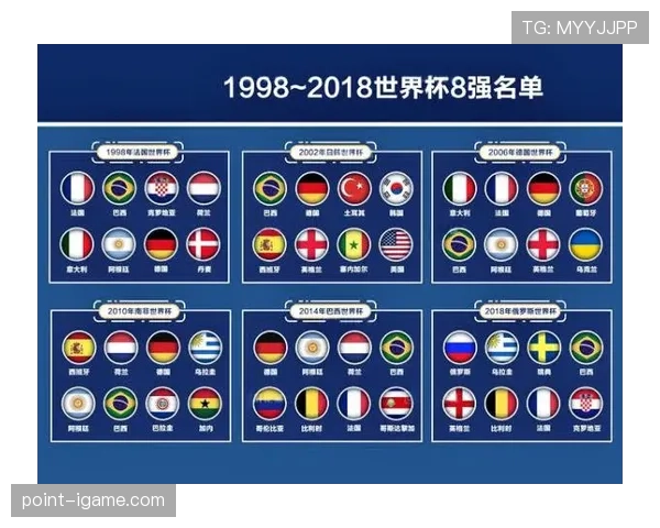 2026世界杯32强阶段对阵顺序如何安排