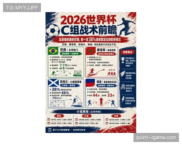 苏格兰队2026世界杯预选赛突围前景分析 关键战役能否创造历史